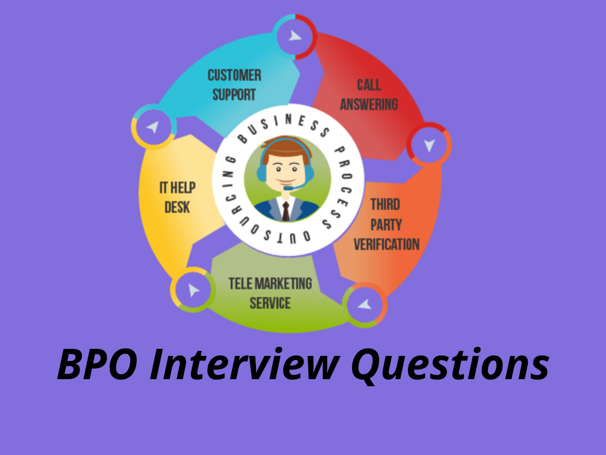 20 Bpo Interview Questions In 2020 Online Interview