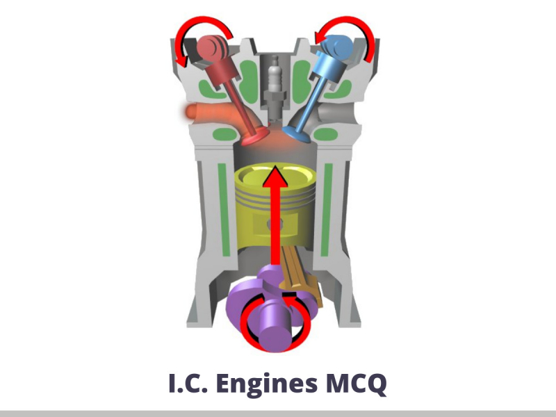 300+ TOP I.C. Engines MCQ Questions and Answers Quiz 2023